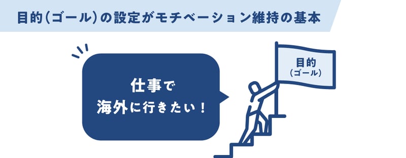 00_goal