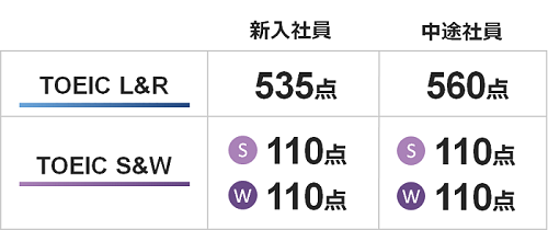 2019_katsujitsu_corpo_score_img