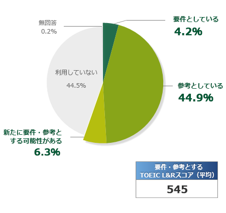 2019_saiyo_pai_img01