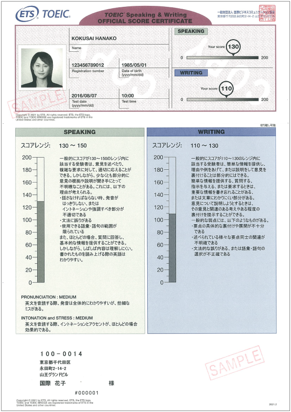 TOEIC S&W Official Score Certificate