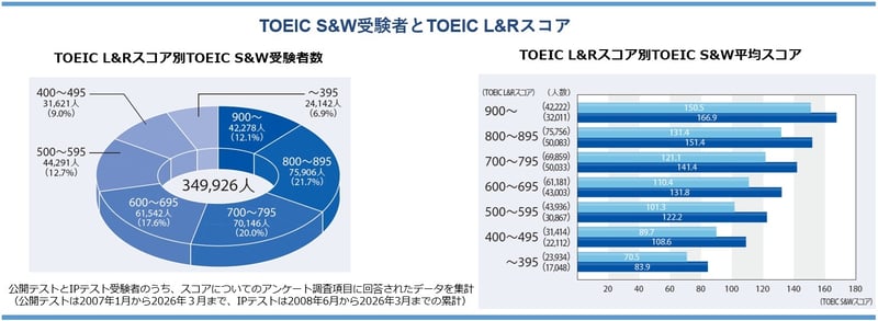 iibc-press-2026-p305-3