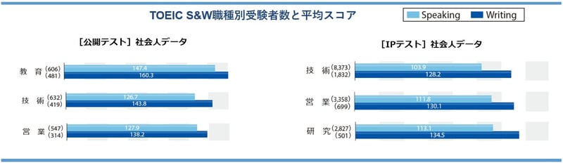 iibc-press-2026-p305-4