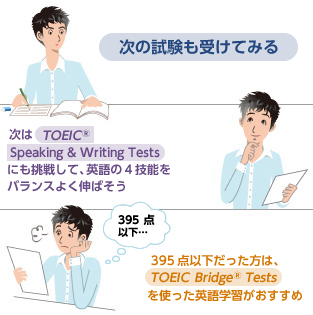 次の試験も受けてみる 次はTOEIC S&Wにも挑戦して、英語の4技能をバランスよく伸ばそう 395点以下だった方は、TOEIC Bridge L&Rを使った英語学習がおすすめ