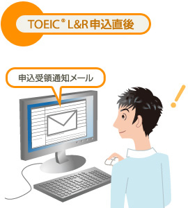 TOEIC L&R申込直後 申込受領通知メール