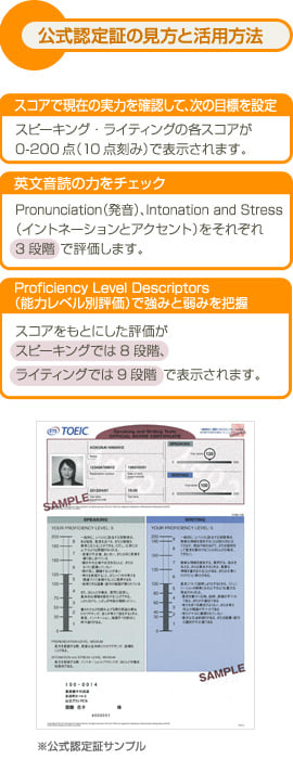 公式認定証の見方と活用方法 スコアで現在の実力を確認して、次の目標を設定（スピーキング・ライティングの各スコアが0-200点（10点刻み）で表示されます。）英文音読の力をチェック（Pronunciation（発音）、Intonation and Stress（イントネーションとアクセント）をそれぞれ3段階で評価します。）Proficiency Level Descriptors（能力レベル別評価）で強みと弱みを把握（スコアをもとにした評価がスピーキングでは8段階、ライティングでは9段階で表示されます。） ※公式認定証サンプル