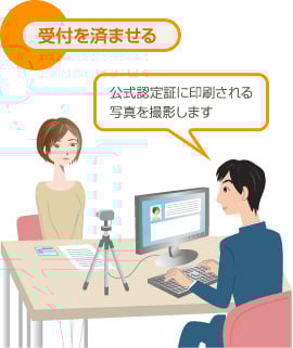 受付を済ませる 公式認定証に印刷される写真を撮影します