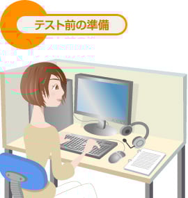 試験当日の朝