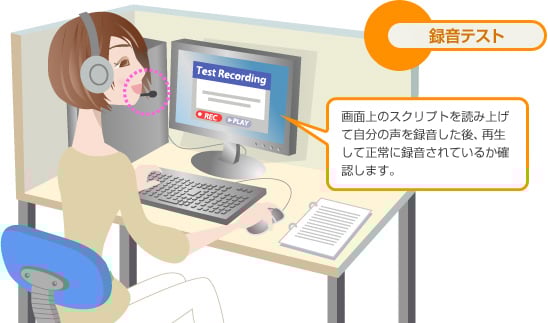 録音テスト 画面上のスクリプトを読み上げて自分の声を録音した後、再生して正常に録音されているか確認します。