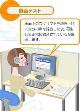 録音テスト 画面上のスクリプトを読み上げて自分の声を録音した後、再生して正常に録音されているか確認します。