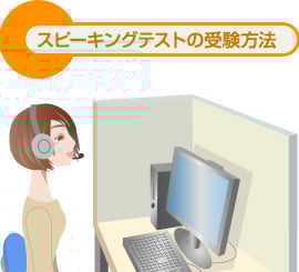 スピーキングテストの受験方法