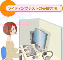 ライティングテストの受験方法