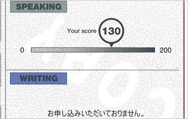 TOEIC Speaking Official Score Certificate