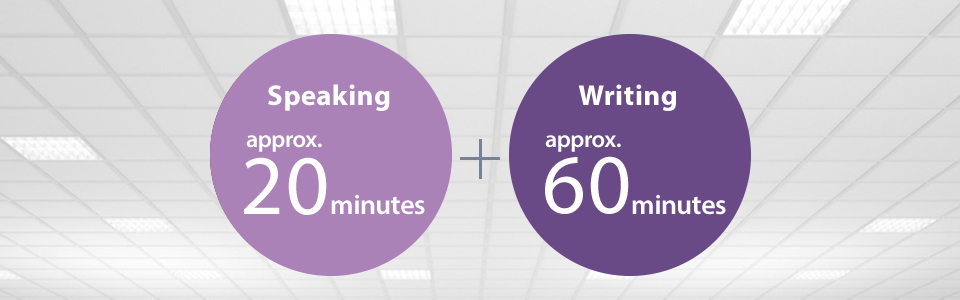 Speaking: approx. 20 minutes, Writing: approx. 60 minutes