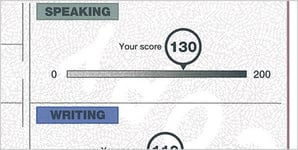 TOEIC Speaking & Writing Official Score Certificate