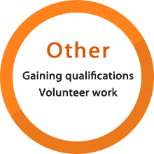Other:Gaining qualifications, Volunteer work
