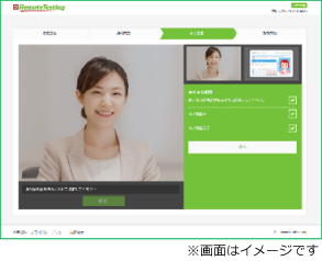 AI監視サービス概要の図