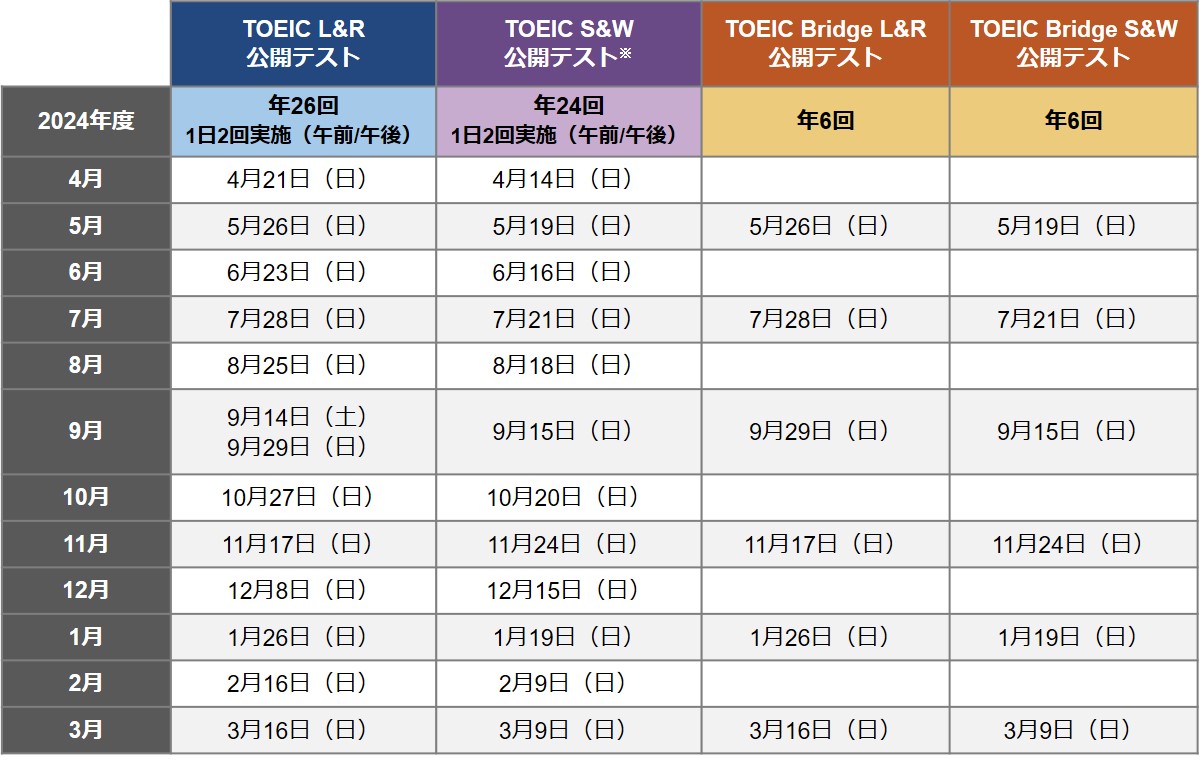 2024年度TOEIC Programの公開テスト日程を発表｜プレスリリース一覧