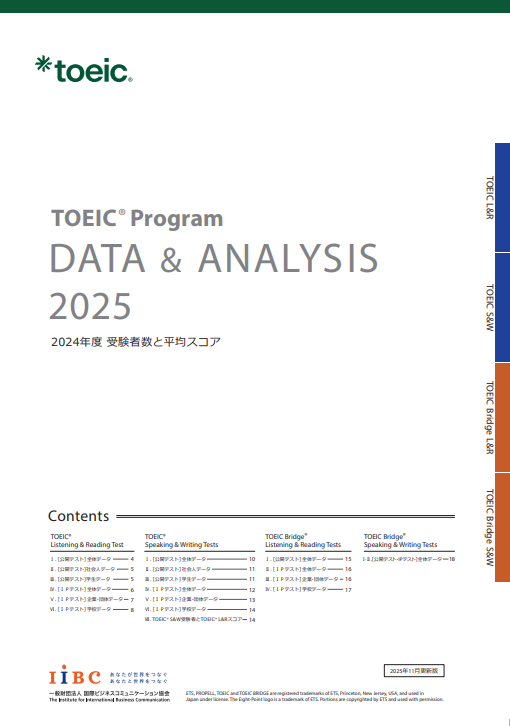 TOEIC Program DATA & ANALYSIS 2025