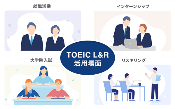 TOEIC Listening & Reading公開テスト 2027年2・3月受験地追加_0930_メイン画像