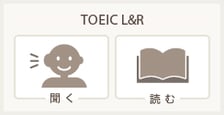 TOEIC L&R 聞く/読む