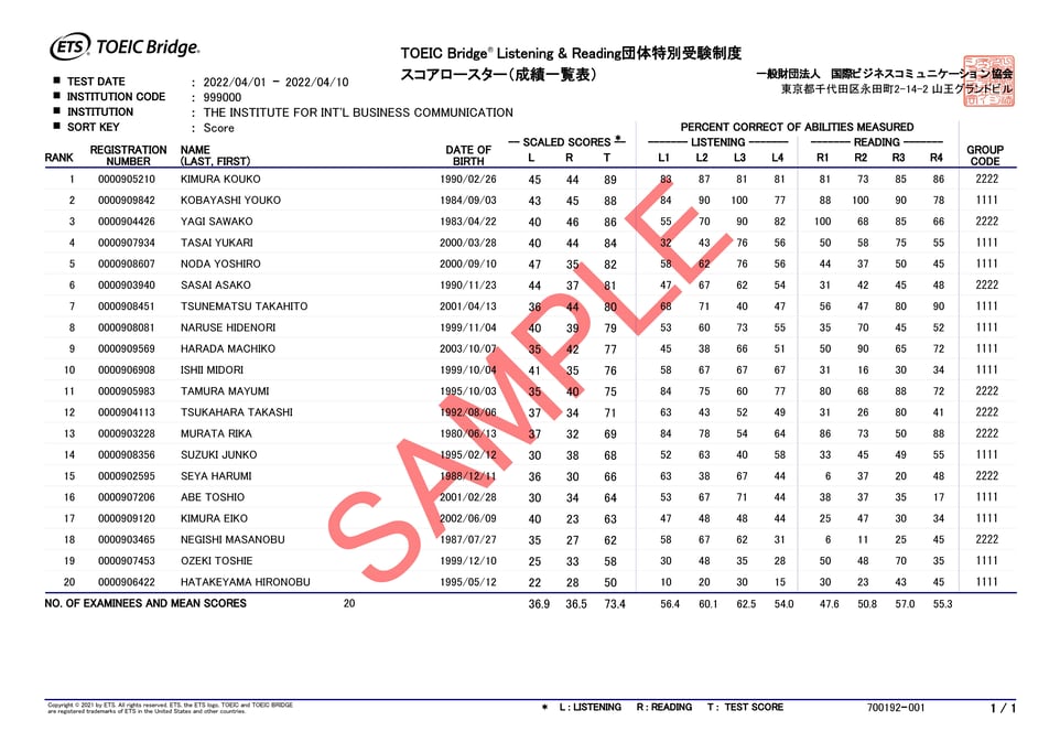 score_roster_ip_paper_blr