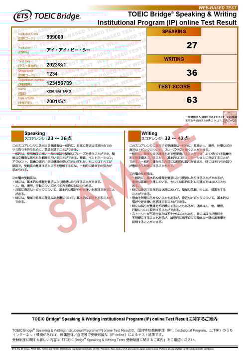score_report_ip_online_bsw