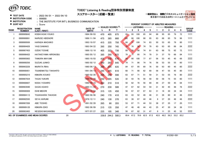 score_roster_ip_paper_tlr