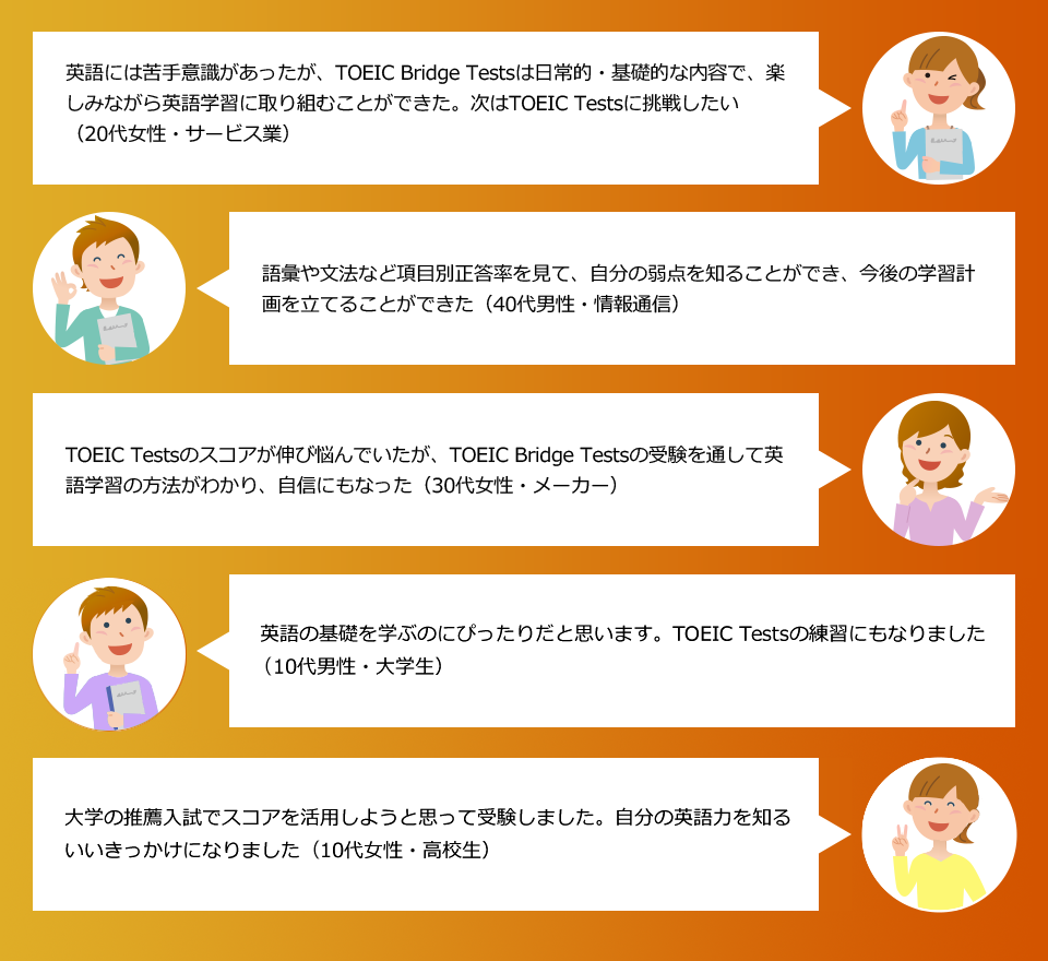 TOEIC Bridge® Tests受験者の声