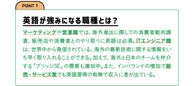 英語が強みになる職業とは？