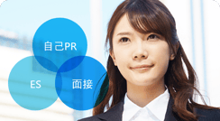 入学試験・単位認定