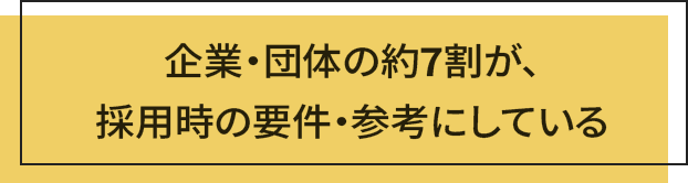 企業・団体の約5割が、採用時の参考にしている。