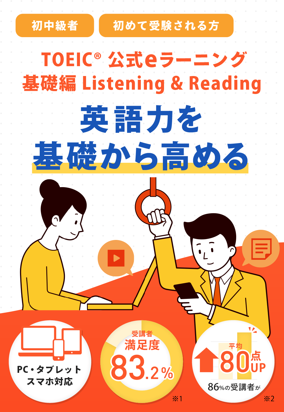 TOEIC Listening & Reading公式eラーニング