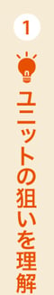 ユニットの狙いを理解