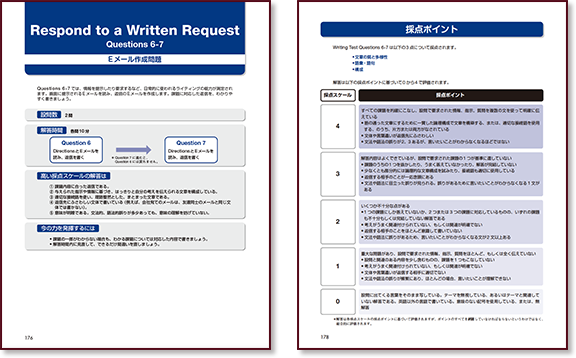 TOEIC Speaking & Writing公式テストの解説と練習問題 見開きイメージ