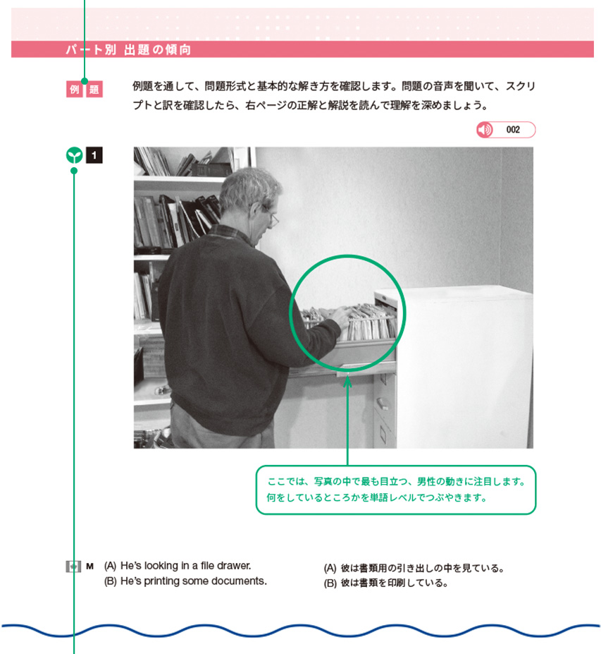 特集】公式TOEIC Listening & Reading 500＋｜公式教材・問題集