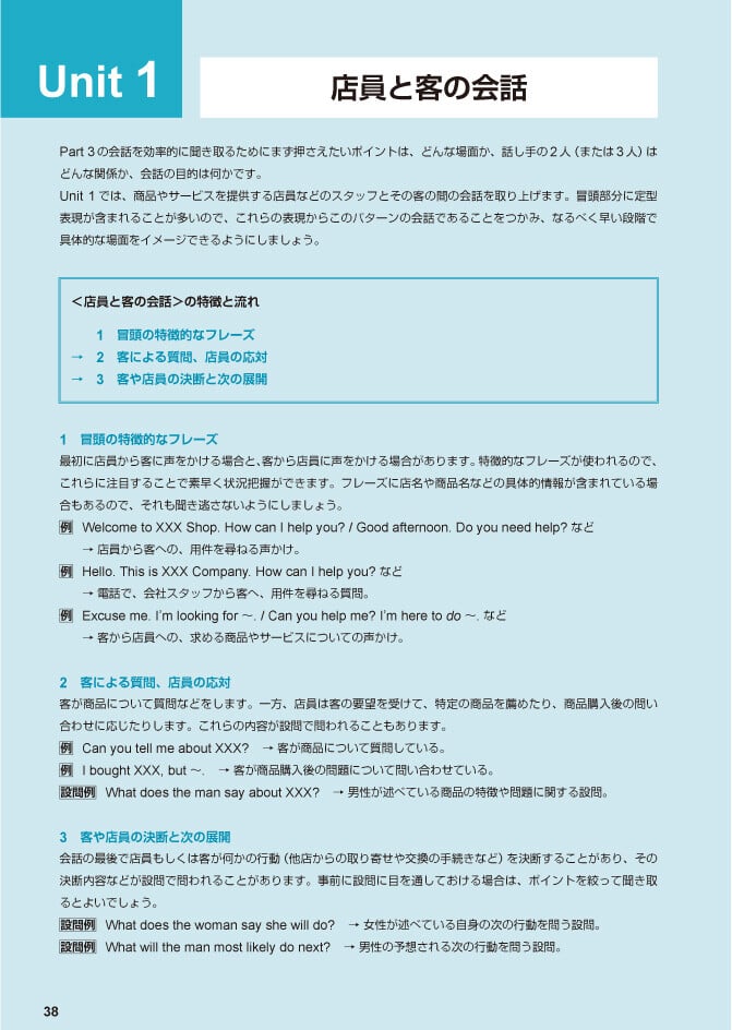 UNIT1 店員と客の会話