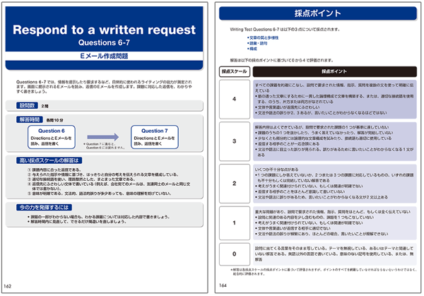 TOEIC Speaking & Writing公式テストの解説と練習問題 見開きイメージ