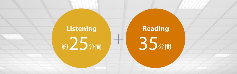 Listening 約25分間、Reading 35分間