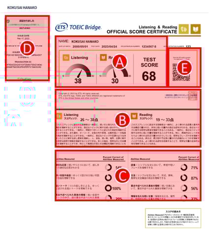 TOEIC Bridge L&R公開テスト Digital Official Score Certificate（デジタル公式認定証）サンプル