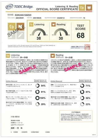 Sample Official Score Certificate