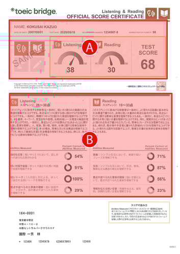 TOEIC Bridge Speaking & Writing公開テスト Official Score Certificate（公式認定証）サンプル