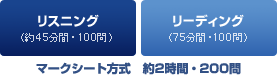 マークシート方式約2時間・200問 /リスニング（約45分間・100問）/リーディング（75分間・100問）
