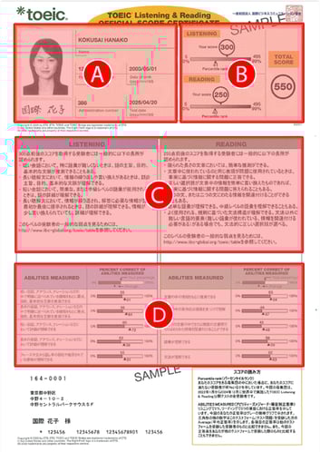 TOEIC L&R公開テスト Official Score Certificate（公式認定証）サンプル