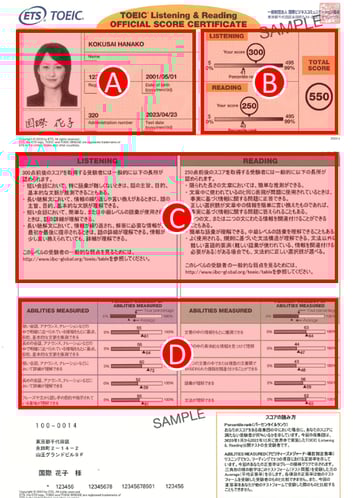 TOEIC L&R公開テスト Official Score Certificate（公式認定証）サンプル