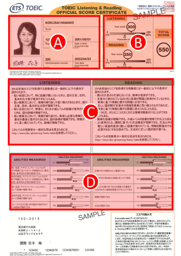 TOEIC L&R公開テスト Official Score Certificate（公式認定証）サンプル