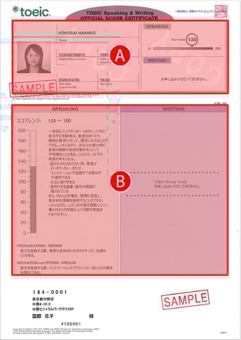 TOEIC Speaking公開テスト Official Score Certificate（公式認定証）サンプル