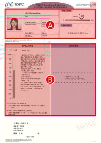 TOEIC Speaking公開テスト Official Score Certificate（公式認定証）サンプル