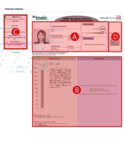 TOEIC Speaking公開テスト Digital Official Score Certificate（デジタル公式認定証）サンプル