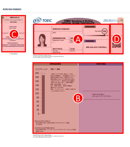 TOEIC Speaking公開テスト Digital Official Score Certificate（デジタル公式認定証）サンプル