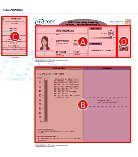 TOEIC Speaking公開テスト Digital Official Score Certificate（デジタル公式認定証）サンプル